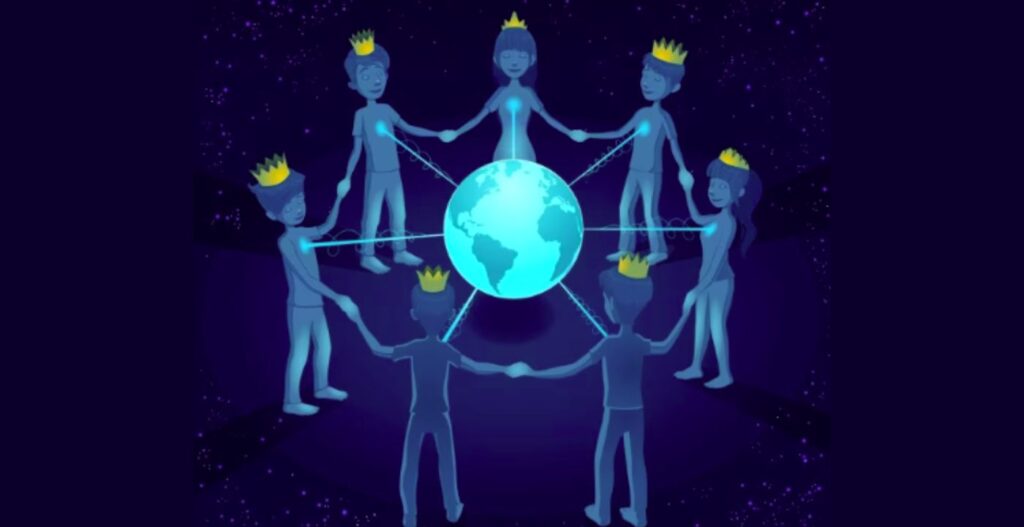 Human Circles Ai