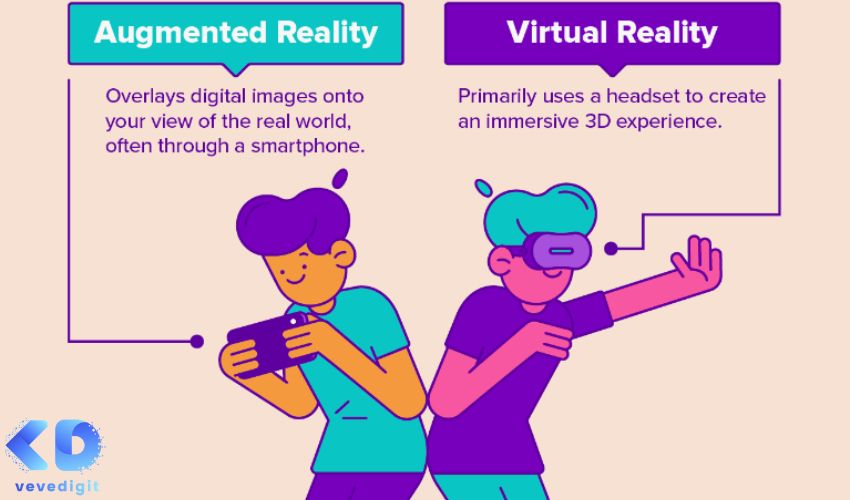 AR and VR Technology