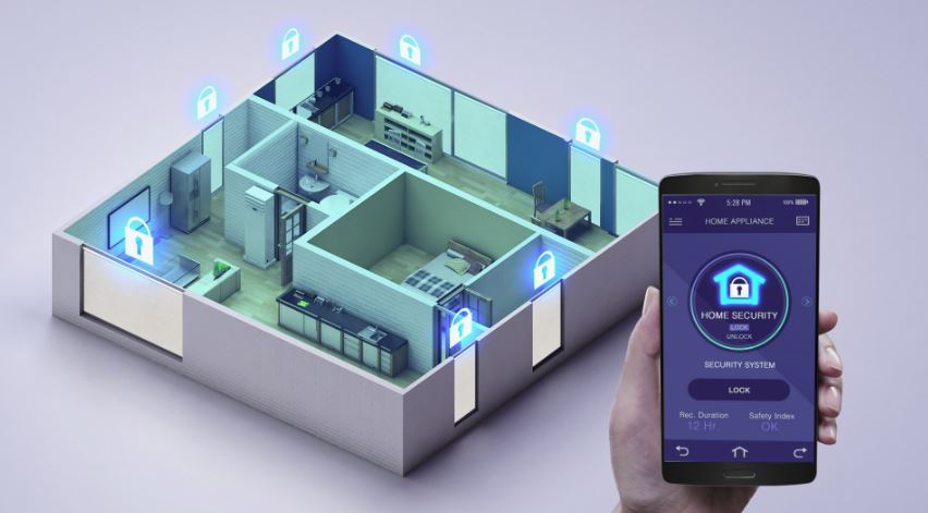 How To Access Control Iot Devices: A Comprehensive Guide