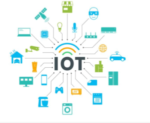 What Are the Four Primary Systems of IoT Technology